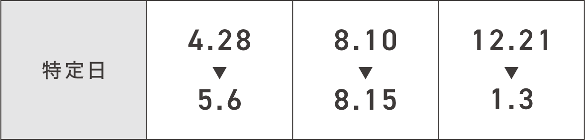 特定日